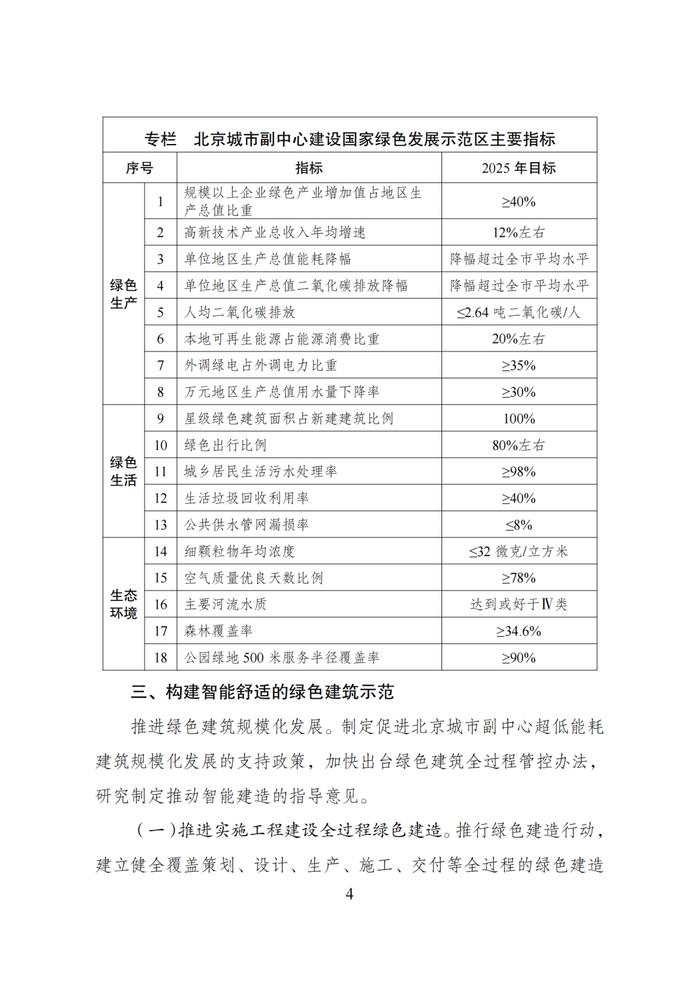 国家发改委、北京市人民政府重要通知！