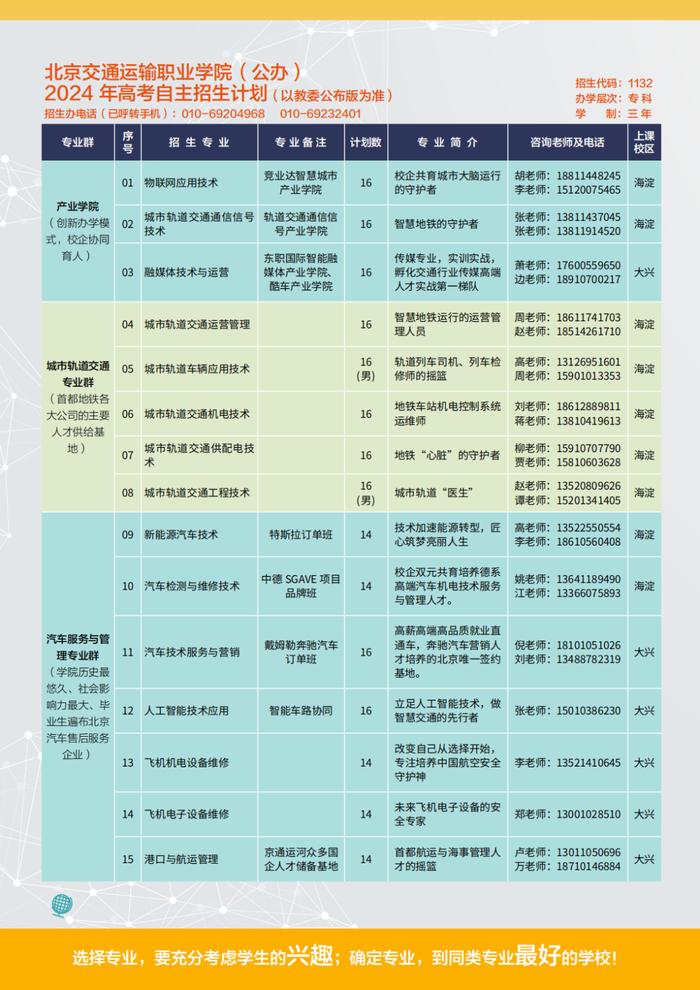 招生启动｜北京交通运输职业学院2024年高考自主招生最全解答来了