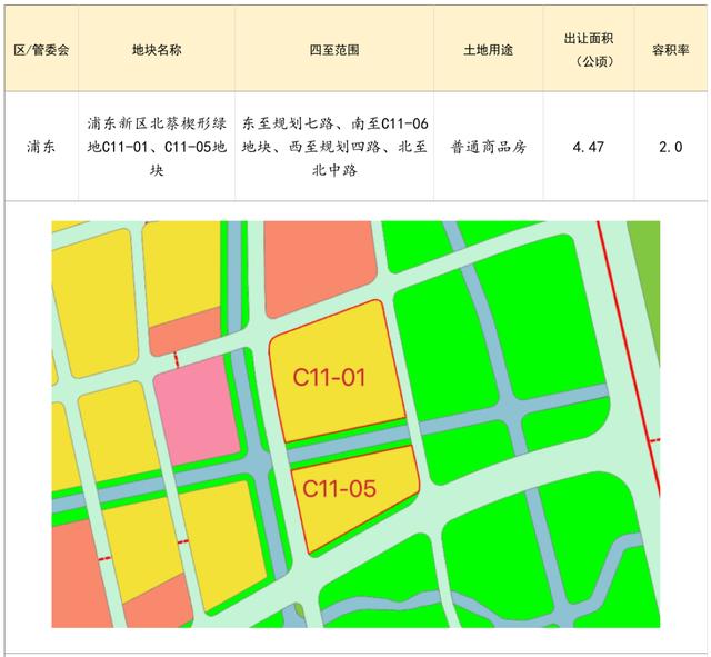 中铁房产集团和国贸地产49.75亿元竞得上海浦东宅地，房地联动价9.2万元/平方米