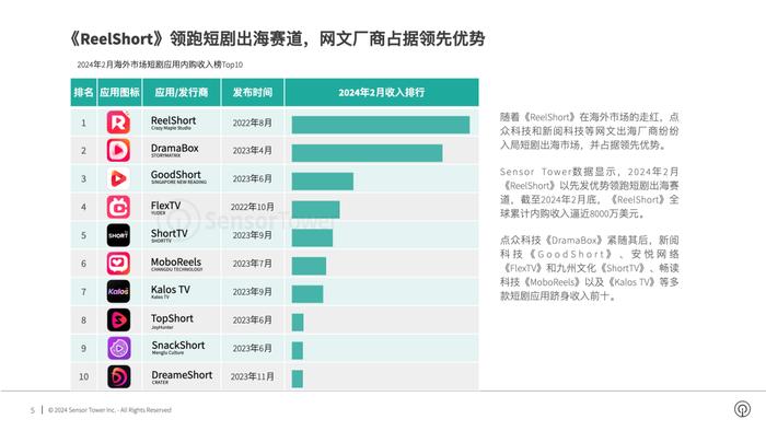 工资厚度与短剧的交织，现代职场与娱乐的新趋势