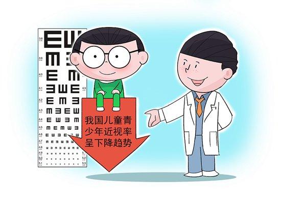 2022年我国儿童青少年总体近视率51.9% 高度近视比例降低