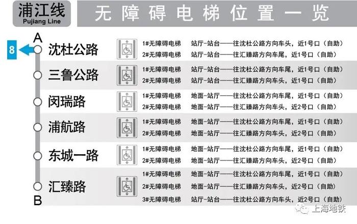 上海地铁全网络车站无障碍电梯位置一览→