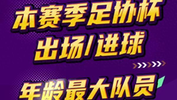 前申花投资人、58岁朱骏创造赛季足协杯最大年龄进球纪录