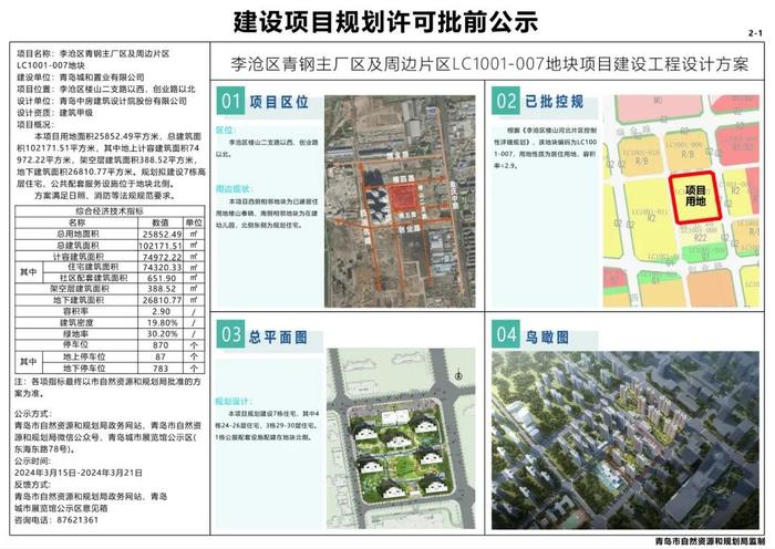 青岛这个片区最新地块规划公示→