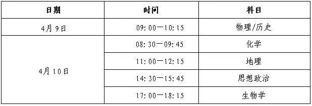 贵州省2024年高考选择性考试科目适应性测试明起开始报名