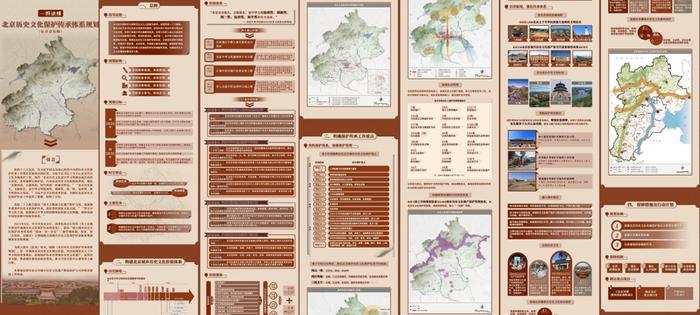 陈同滨：《北京历史文化遗产保护传承体系规划》编制情况及主要内容