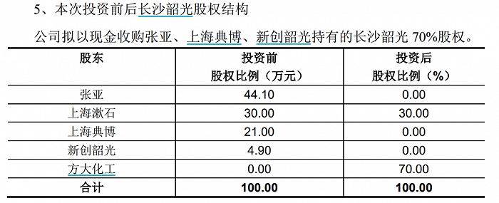 安徽“神秘富豪”被留置：身家百亿，投资60家公司