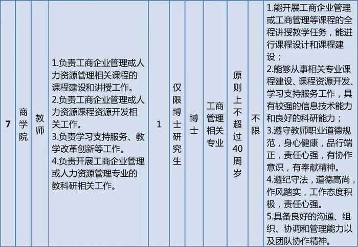 北京开放大学公开招聘编制内工作人员