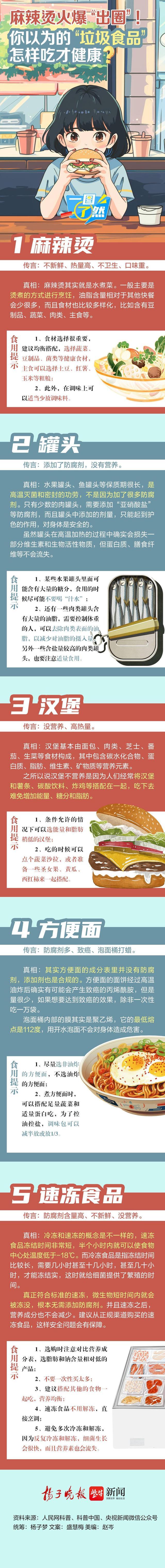 一图了然 | 麻辣烫火爆“出圈”！你以为的“垃圾食品”怎样吃才健康