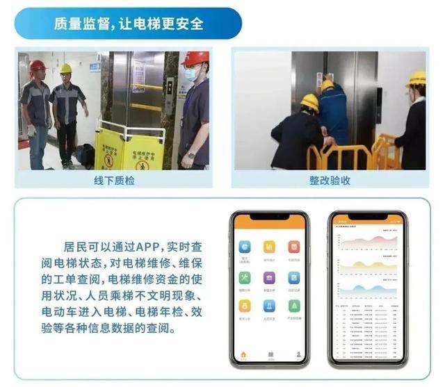 加强电梯用管修保，上海周家桥街道推出多款电梯维保“套餐”