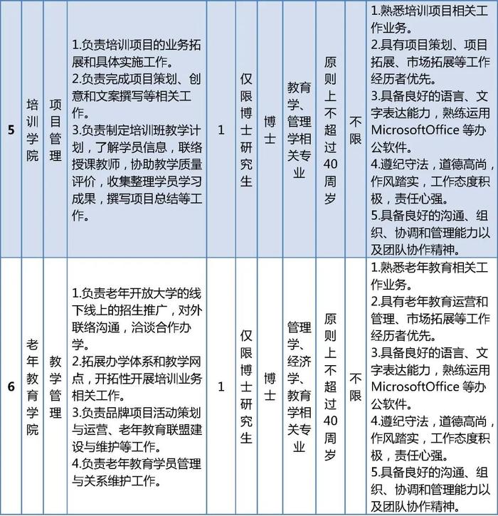 北京开放大学公开招聘编制内工作人员