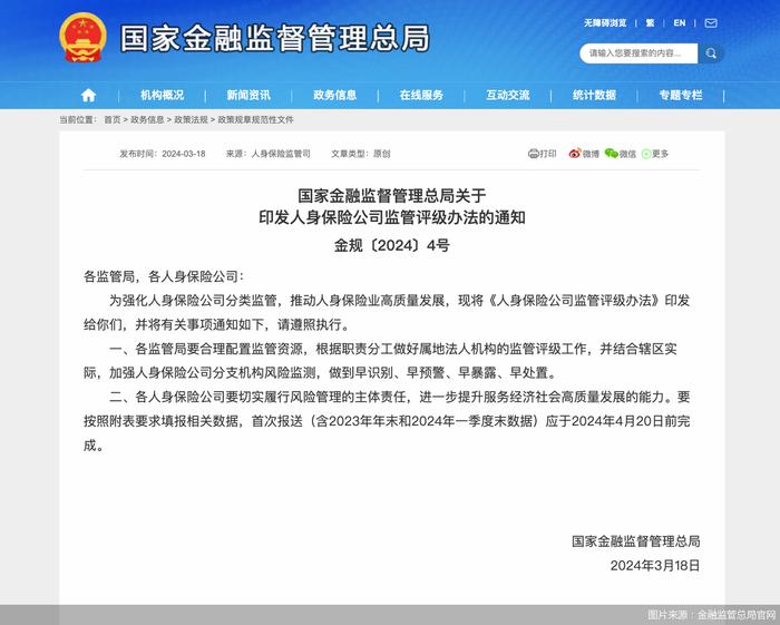 金融监管总局：人身险公司综合风险水平划分5个等级，数值越大风险越大