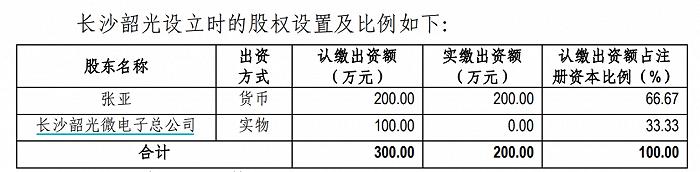 安徽“神秘富豪”被留置：身家百亿，投资60家公司