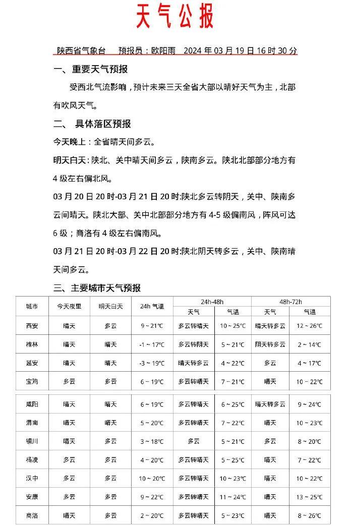 小到中雨！西安发布重要报告！未来7天……