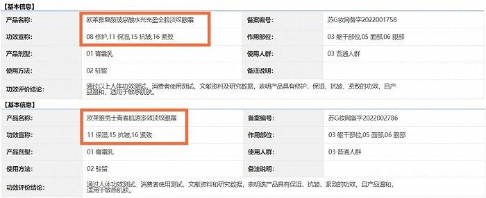 欧莱雅被告了，“粉红税”究竟是什么？