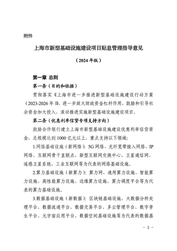 一图读懂｜上海新一轮新基建项目贴息管理指导意见发布，有这些调整