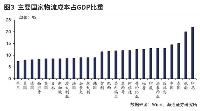 设备更新与以旧换新会有多大力度