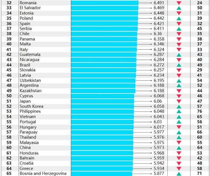 2024年芬兰人口面积_秦朔:下一个“中国”,怎样才能还在中国(2)