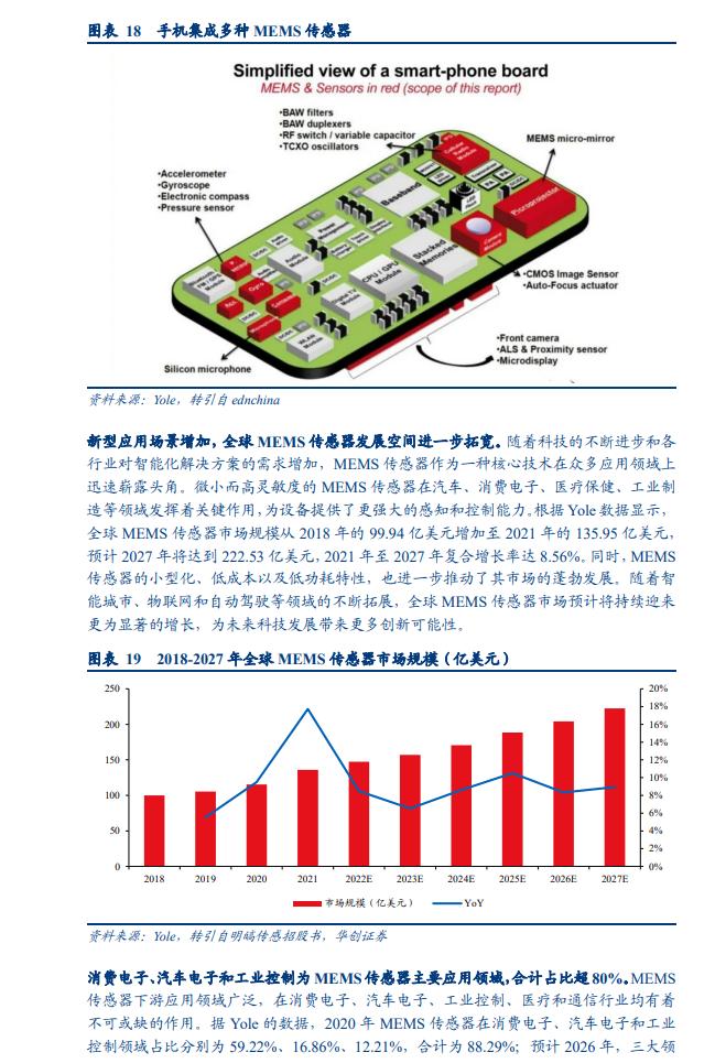 2024人形机器人发展系列报告（附下载）