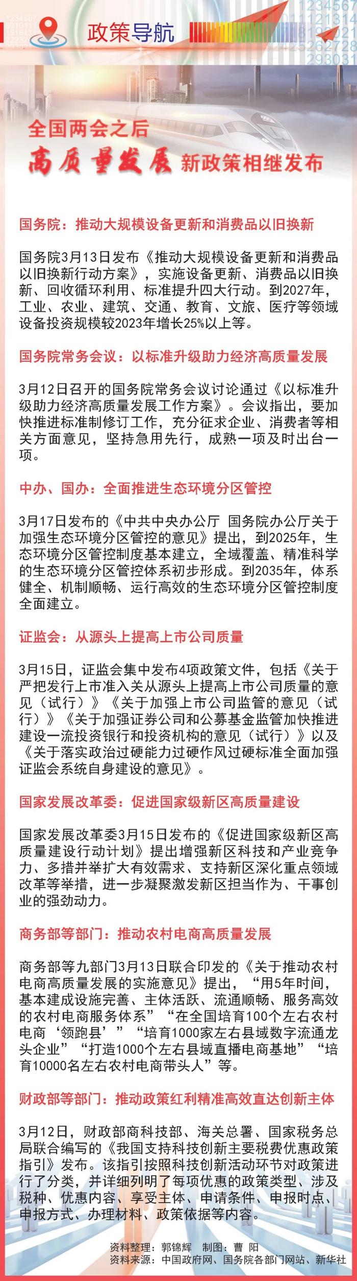 政策导航丨全国两会之后  高质量发展新政策相继发布