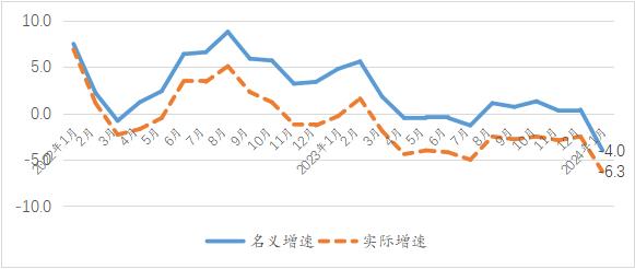 王晋斌：日本谨慎告别超宽松货币政策周期的本质