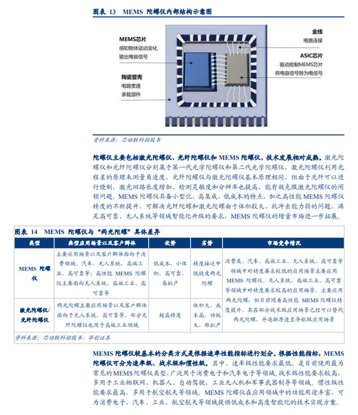 2024人形机器人发展系列报告（附下载）