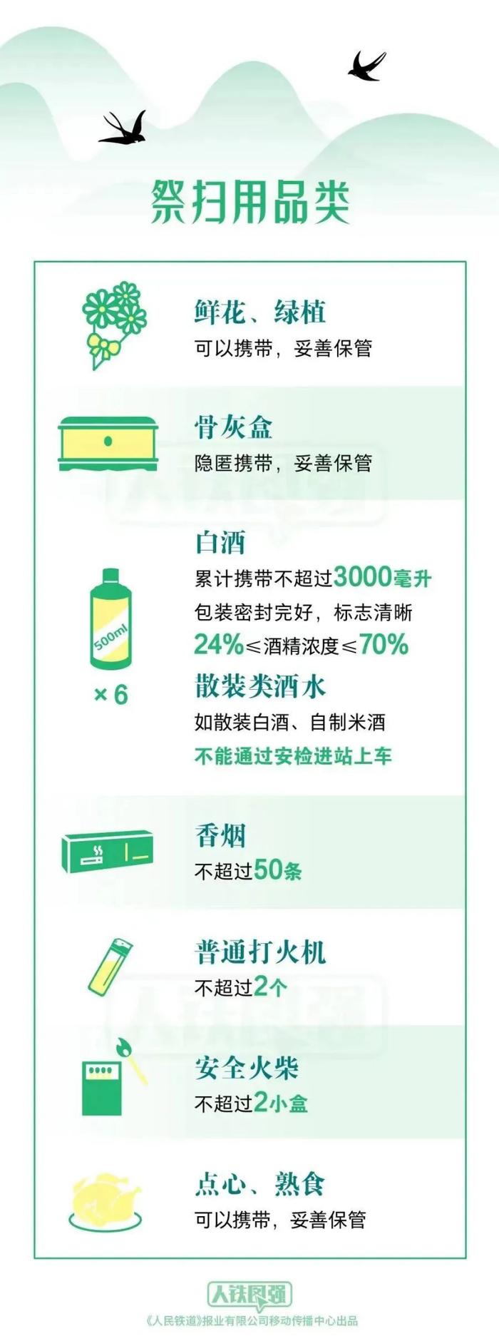 可以抢票啦！最新放假安排→