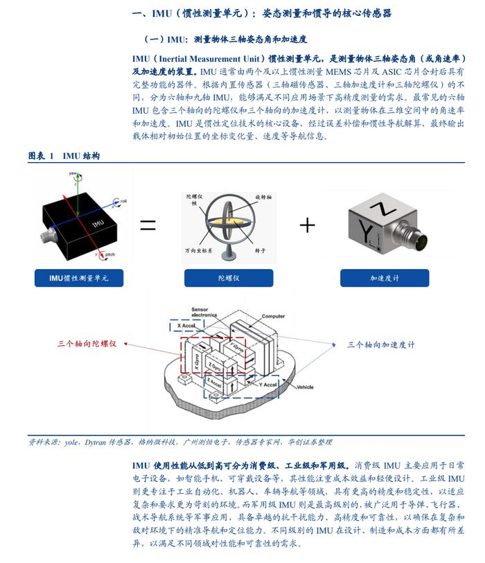 2024人形机器人发展系列报告（附下载）