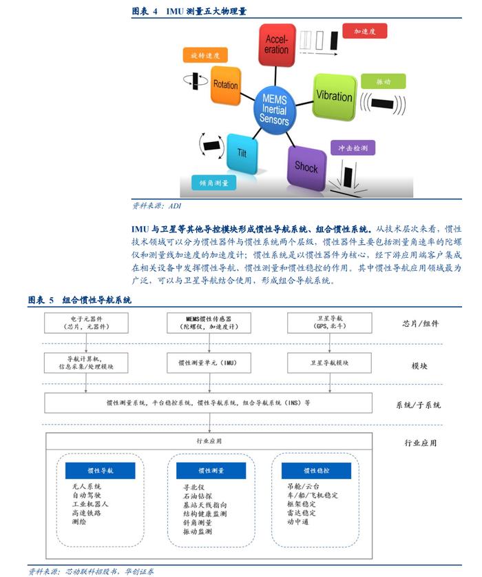 2024人形机器人发展系列报告（附下载）