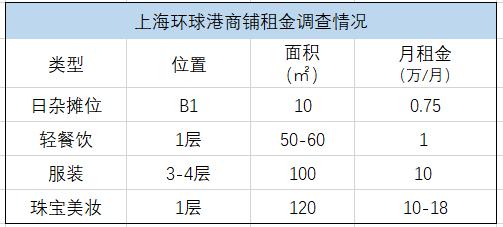 看起来有点儿土的国泰港是是不是挣钱的(图25) 看起来有点儿土的国泰港是是不是挣钱的(图25)