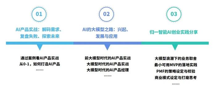 AIGC大爆发，互联网科技公司如何洞察先机？