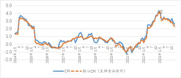 王晋斌：日本谨慎告别超宽松货币政策周期的本质