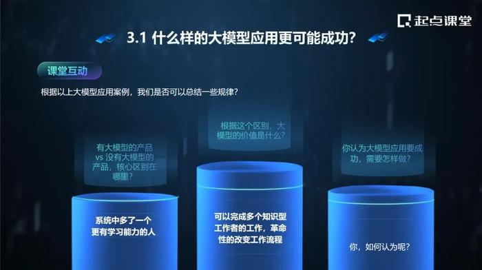 AIGC大爆发，互联网科技公司如何洞察先机？