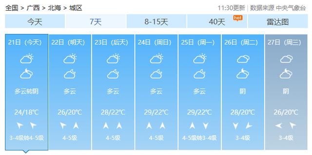 最高36℃！广西天气即将送出“初夏体验卡”