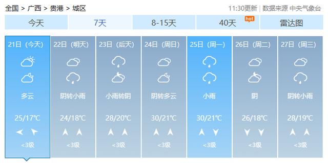 最高36℃！广西天气即将送出“初夏体验卡”