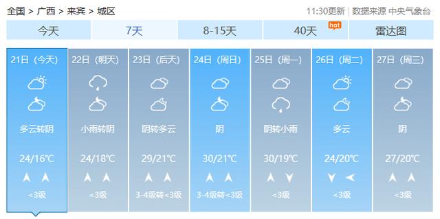 最高36℃！广西天气即将送出“初夏体验卡”