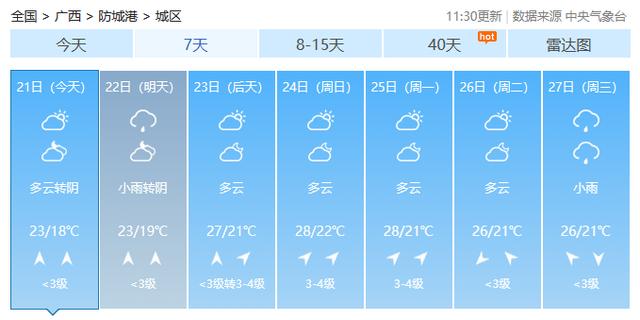 最高36℃！广西天气即将送出“初夏体验卡”