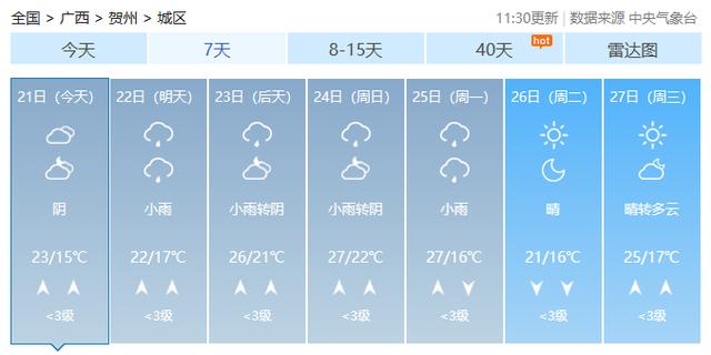 最高36℃！广西天气即将送出“初夏体验卡”