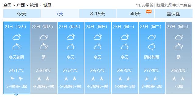 最高36℃！广西天气即将送出“初夏体验卡”