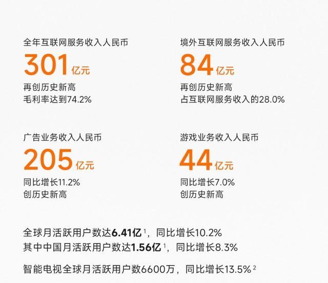 小米集团2023年财报分析：总收入2710亿元，小米汽车开辟新的增长