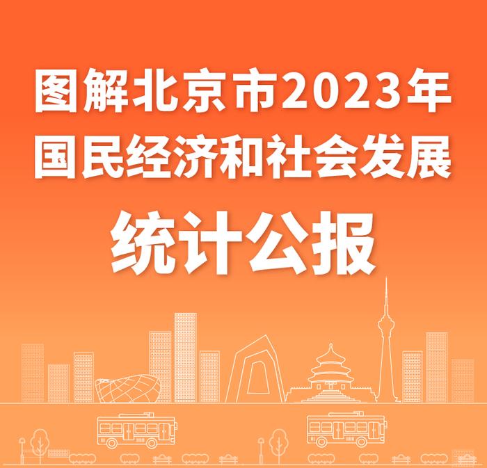 图解丨四组数据看北京市2023年国民经济和社会发展统计公报