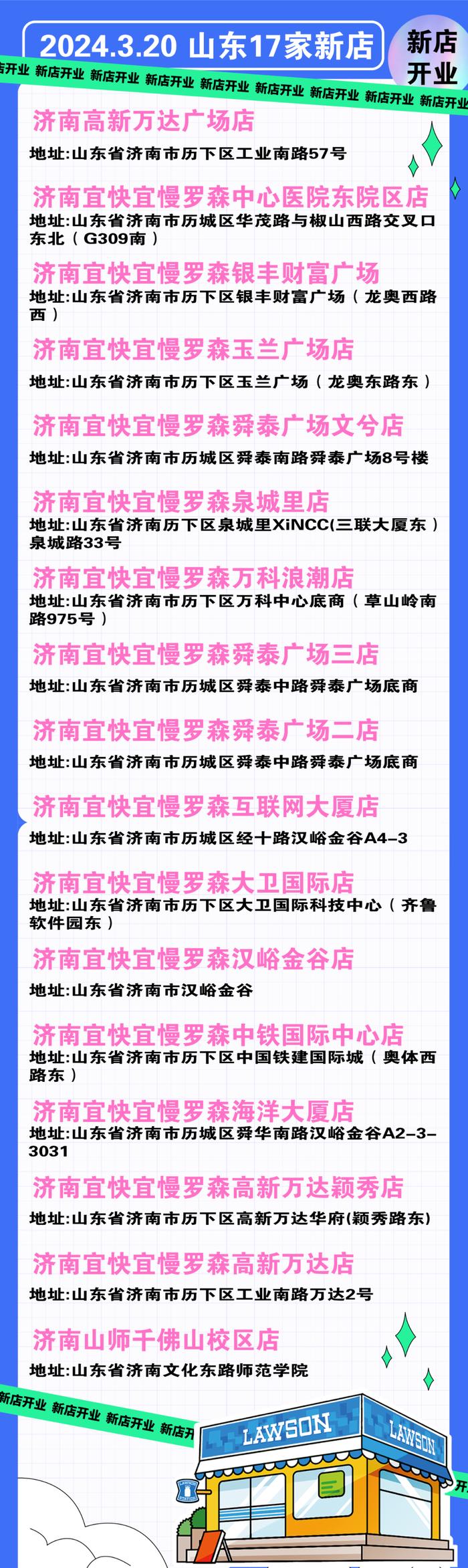 火爆！知名连锁山东首店开业！济南17家店位置公布→