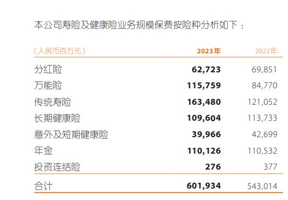 平安寿险代理人又少了10万