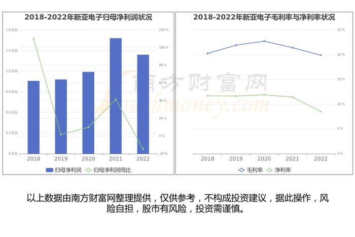 高速连接器产业链一文读懂，受益的核心龙头股看好这几家