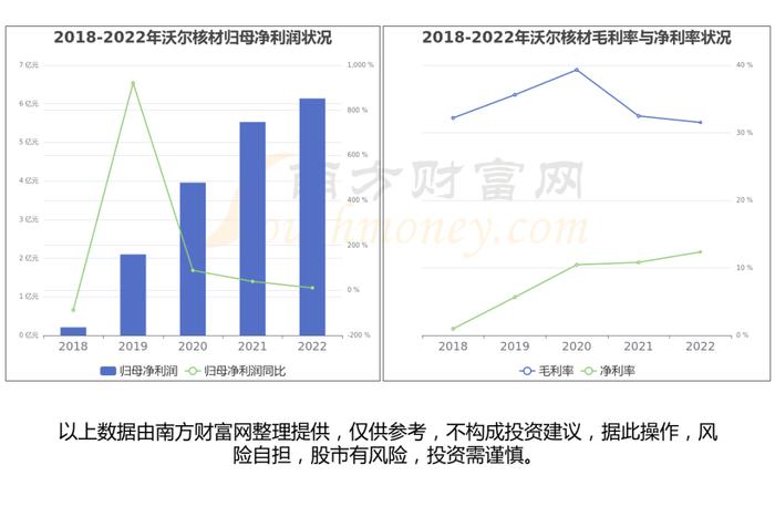 高速连接器产业链一文读懂，受益的核心龙头股看好这几家