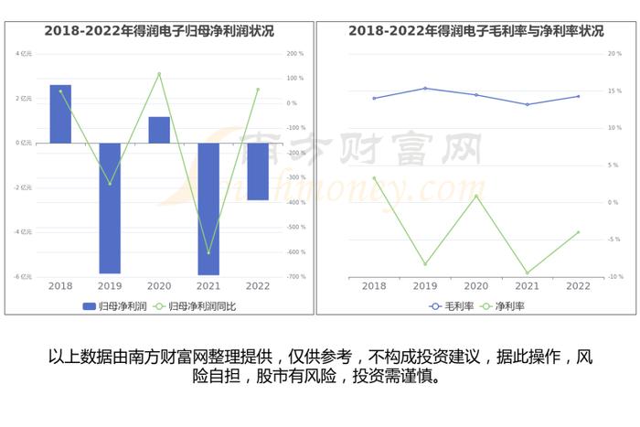 高速连接器产业链一文读懂，受益的核心龙头股看好这几家