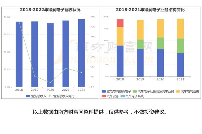 高速连接器产业链一文读懂，受益的核心龙头股看好这几家