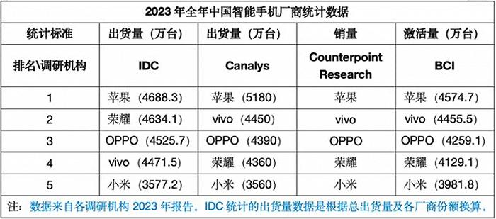 魅族想要逆天改命