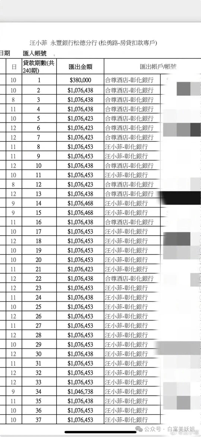 s在正式离婚前给具俊晔寄快递的面单√第三条汪小菲晒出了还房贷的流水√