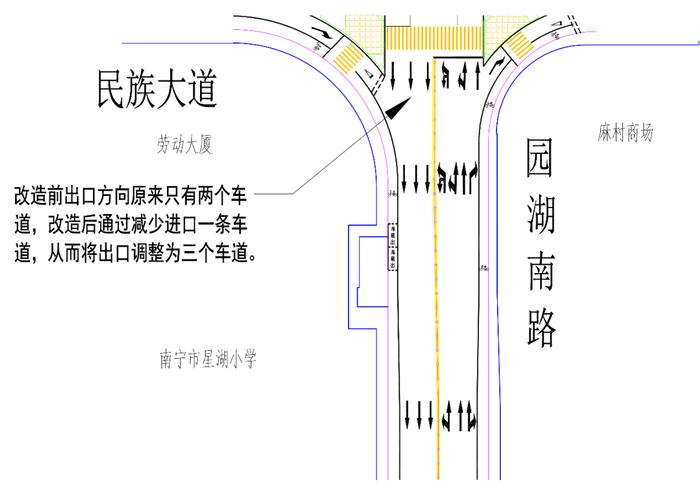 明起测试！南宁这个路口通行规则有变化